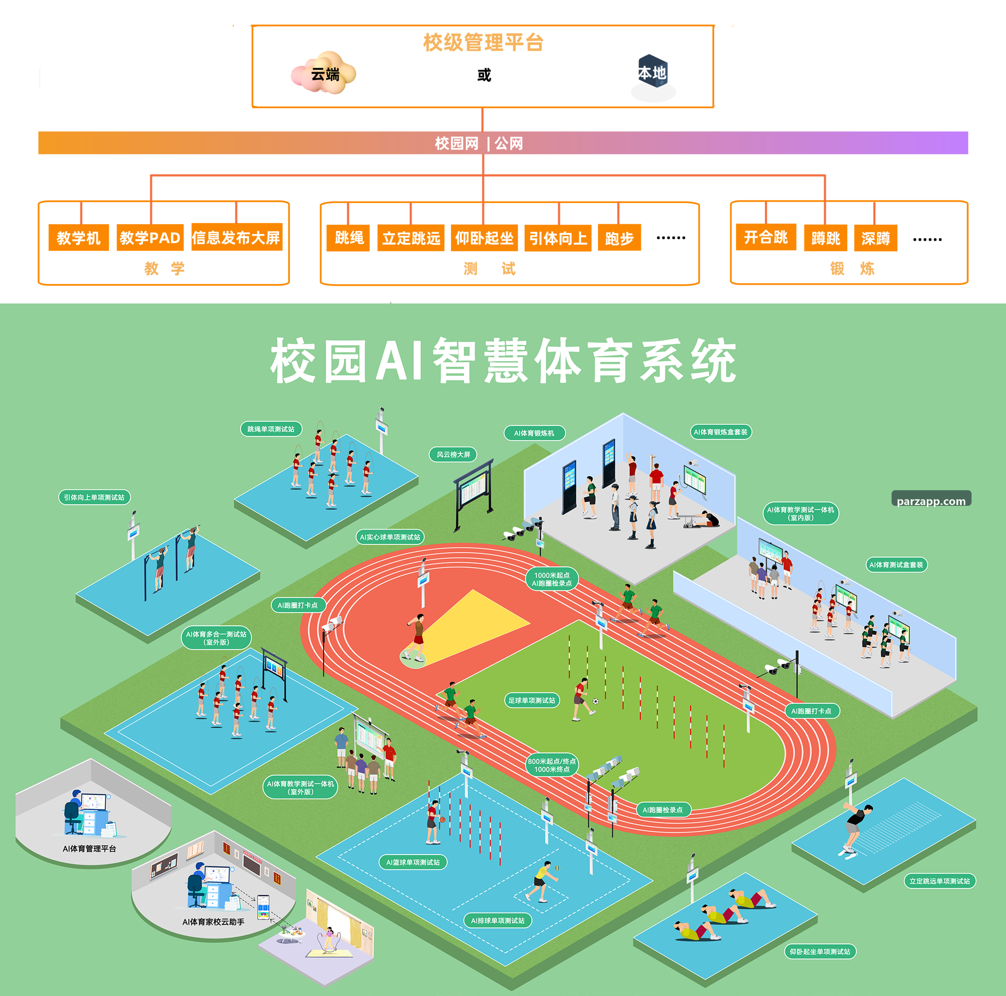 私域高净值客户一对一真人互动房间系统